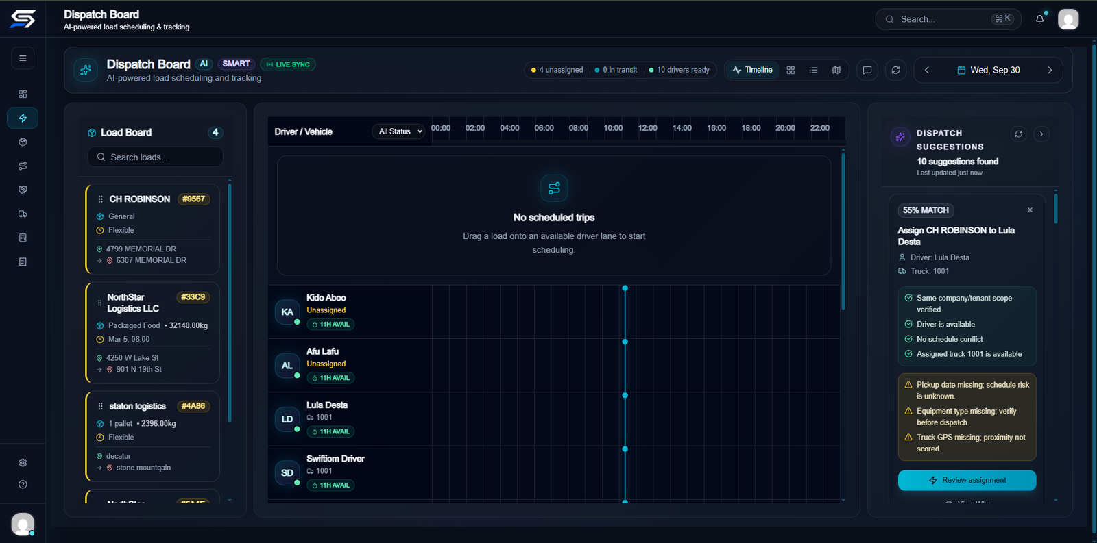 Dispatch Console Interface